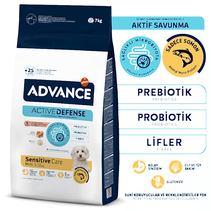 Advance Dog Mını Sensıtıve 7kg
